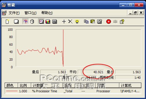 高清播放软件 高清播放软件