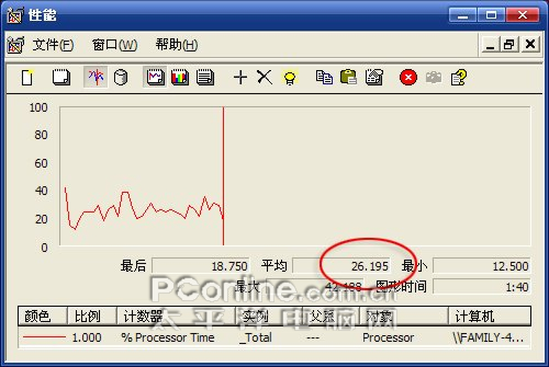 高清播放软件 高清播放软件