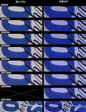 入门DC争夺战 富士J150w VS 尼康S560 