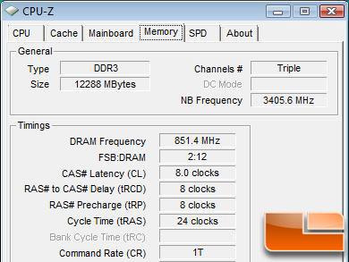 当Core i7平台用上12GB内存