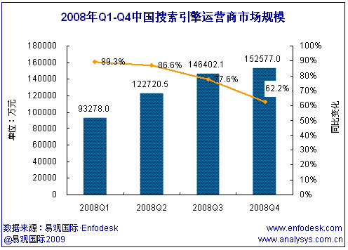 中国银行收入证明模板_中国全年收入