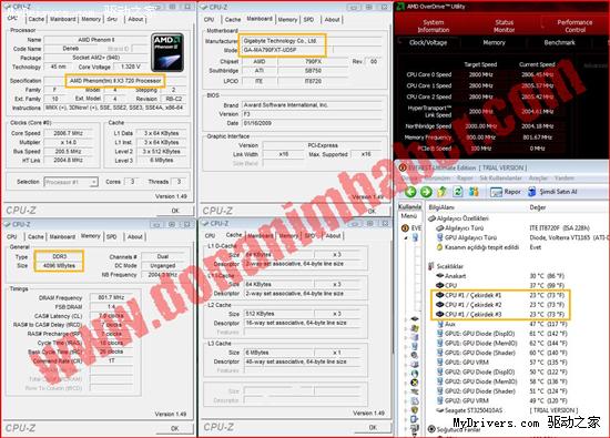 45nm三核心Phenom II X3 720全球首测