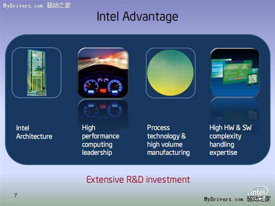 Intel官方确认下周宣布8核至强处理器