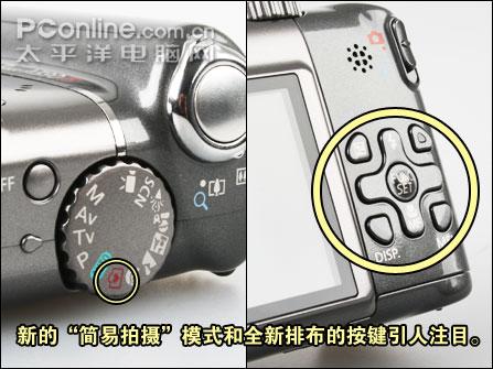 低价也要高性能近期最佳性价比相机推荐