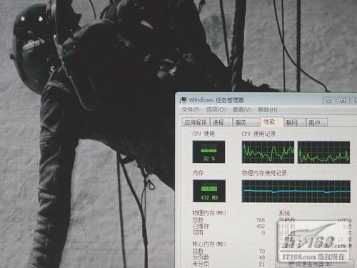 播放1080P高清视频，关闭混合交火时的CPU占用率