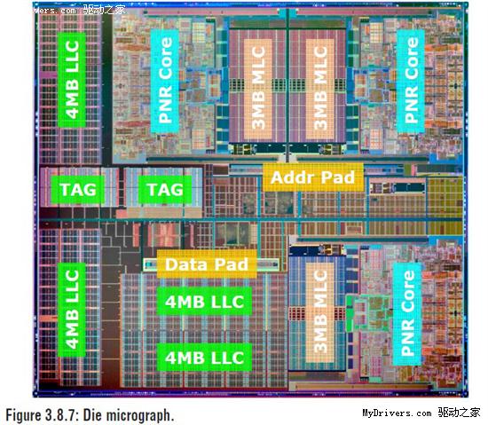 Intel披露六核心桌面处理器“Gulftown”