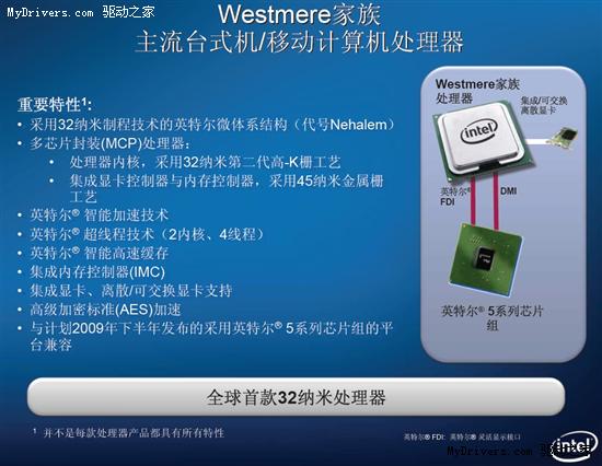 Intel 32nm工艺专题:70亿美元铸就新辉煌