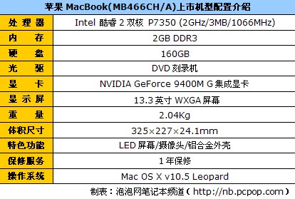 最低仅2499元:13英寸超值笔记本导购