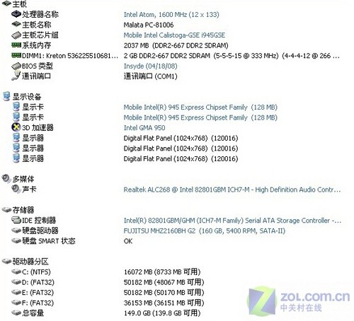 性能外观全面升级 评万利达全新上网本 
