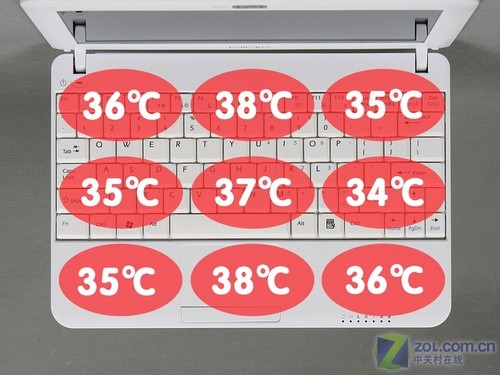 2999元买苹果？ 芬兰MINIX上网本评测 