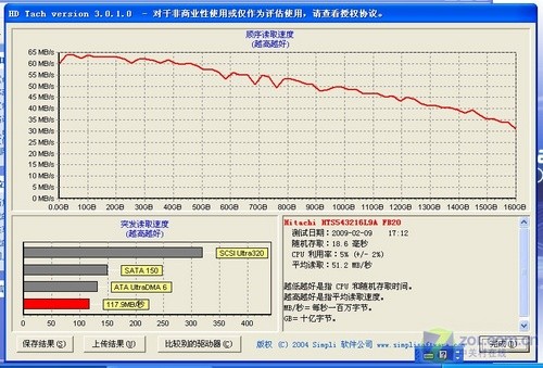 3299元超值新品 10英寸宏碁上网本评测 