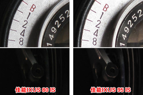 80后强在哪? 看佳能IXUS 95 IS四大进步 80后强在哪? 看佳能IXUS 95 IS四大进步