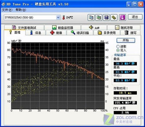 超越！希捷5400.6 500G笔记本盘测试 