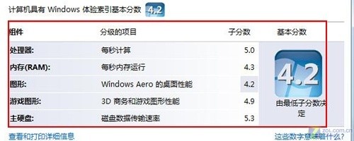 非主流很娱乐 华硕X61S全能本全国首测 非主流很娱乐 华硕X61S全能本全国首测