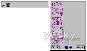 图为：智能ABC输入法5.0