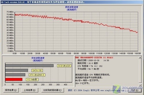 很黄很暴力 盈通spire one笔记本评测 