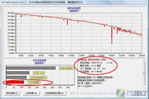 让所有MM失魂 13吋野玫红东芝M833评测 
