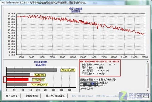 奶牛也疯狂!Gateway时尚笔记本首测 奶牛也疯狂!Gateway时尚笔记本首测