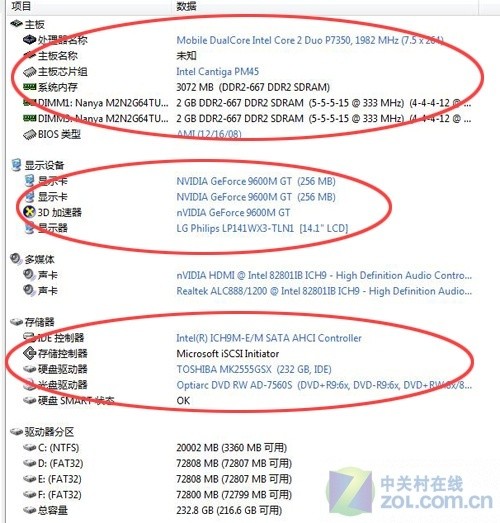 终极性价比 4999元96GT独显笔记本评测 
