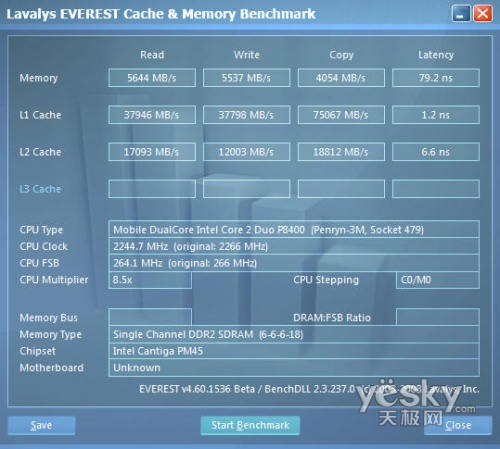 全球首发HD4650独显！华硕N81V旗舰本详评