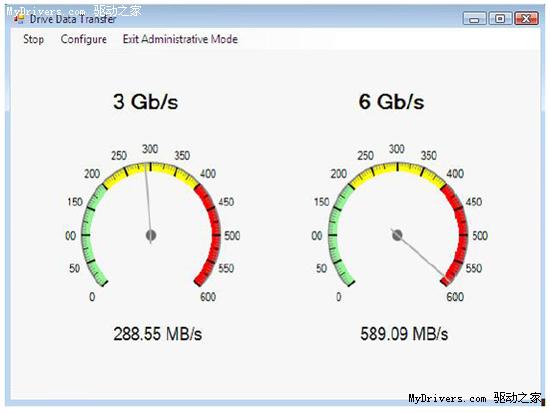 590MB/s：希捷联手AMD首次展示SATA 6Gbps