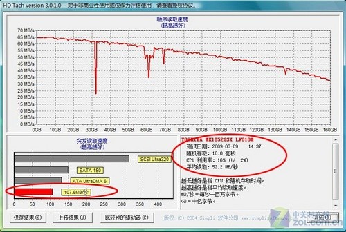 又见女生最爱 东芝12吋粉红A602本评测 