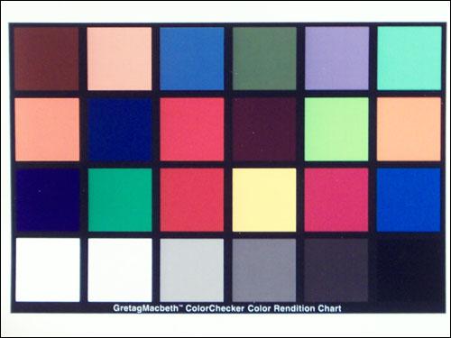 入门家用DC最高像素柯达Z1485IS评测(6)