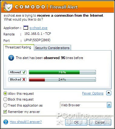 Comodo Internet Security
