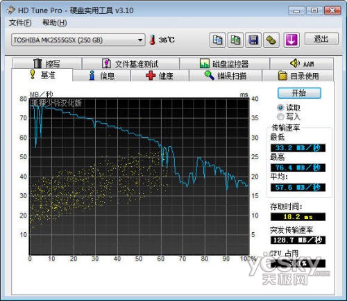 雷人性价比！最强4999元游戏本七喜V98评测