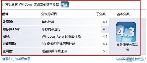 看2999元神舟双核独显本如何挑战COD5 