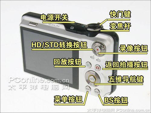 30张每秒高速连拍卡西欧长焦FC100评测(3)