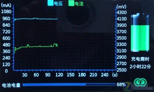 MKV播放50M峰值码流 艾诺V6000HDS评测 