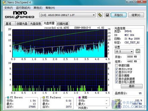 谁是强者？五款主流超薄刻录机横测 