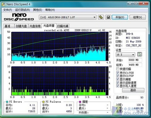 谁是强者？五款主流超薄刻录机横测 