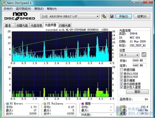 谁是强者？五款主流超薄刻录机横测 