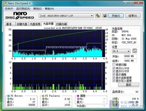 谁是强者？五款主流超薄刻录机横测 