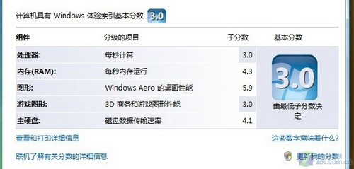 全球最轻的笔记本 索尼VAIO P美女评测 