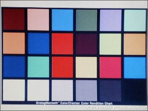 超广角高清 10倍光变三星WB550评测