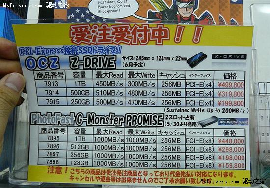 1GB/s读写：台制极速PCI-E固态硬盘天价上市