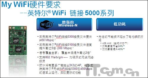 让笔记本当AP英特尔MyWi-Fi网络解析(2)