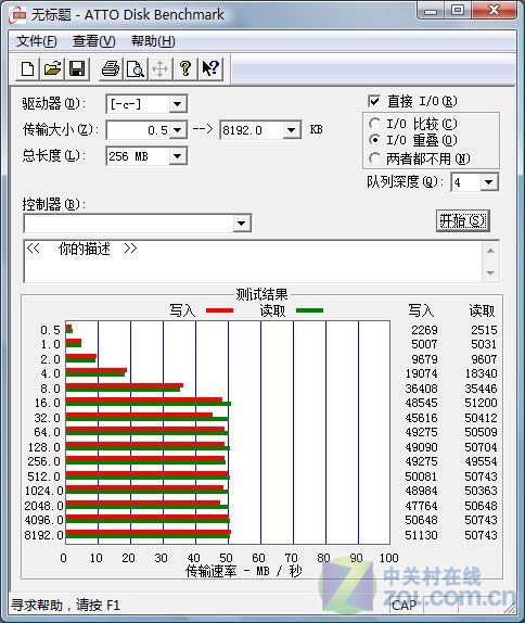 提升明显 5400PK7200笔记本硬盘评测 