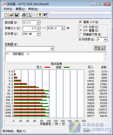 提升明显 5400PK7200笔记本硬盘评测 