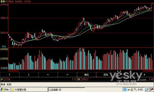 驰为MID W3000评测试用