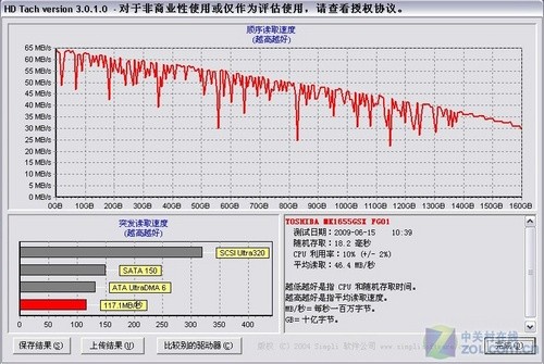 10英寸屏+全尺寸键盘 东芝新上网本评测 