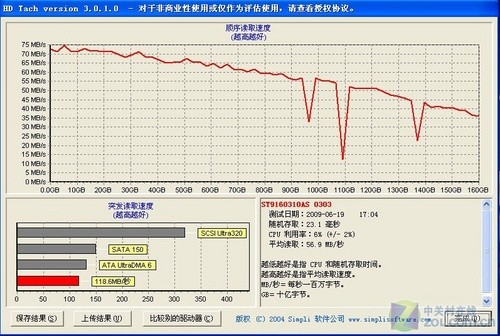 内置电信3G模块 华硕EeePC 1000HC评测 内置电信3G模块 华硕EeePC 1000HC评测