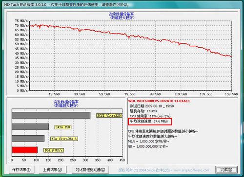 3198元45nm双核漾动本 神舟HP500评测 