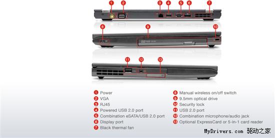 联想正式发布轻薄强本ThinkPad T400s
