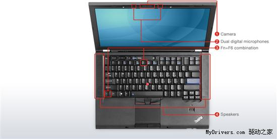 联想正式发布轻薄强本ThinkPad T400s