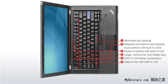 联想正式发布轻薄强本ThinkPad T400s