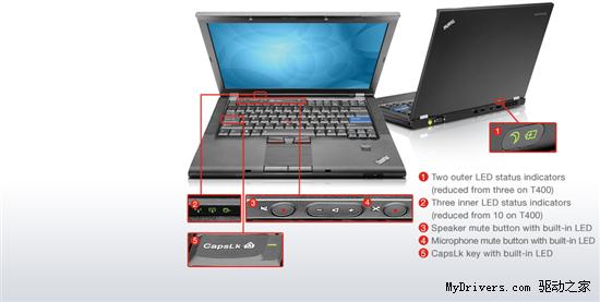 联想正式发布轻薄强本ThinkPad T400s